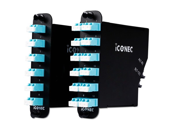 iCONEC®SDF 模块