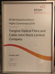 2018欧洲质量奖